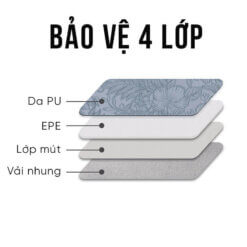 Túi chống shock laptop 13 inches GB-CS24
