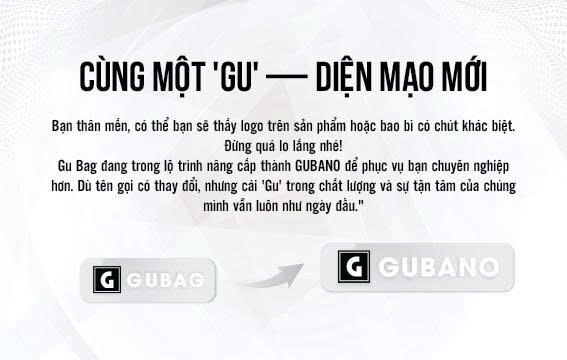 Từ Gubag đến Gubano: Hành trình nâng tầm thương hiệu và lời cam kết về "Gu" chất lượng 1 Tu Gubag Sang Gubano Rebranding