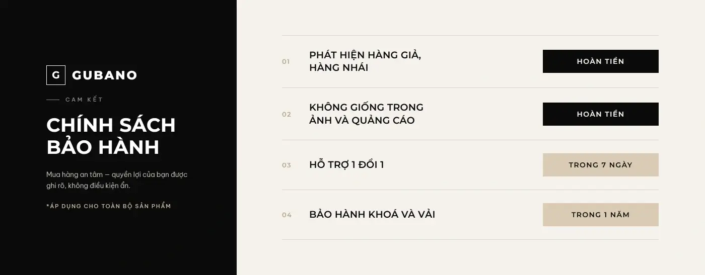 Banner Bao Hanh Gubano